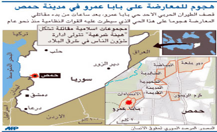 الأمم المتحدة تحذر من ارتفاع عدد اللاجئين السوريين (3) أضعاف بنهاية 2013 