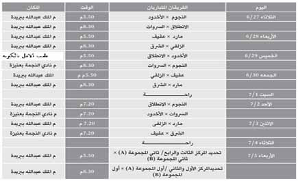 تصفيات الصعود تتواصل اليوم في بريدة 