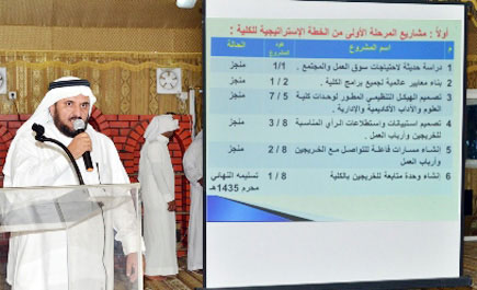 معايير عالمية لبرامج «آداب وعلوم» جامعة نجران 