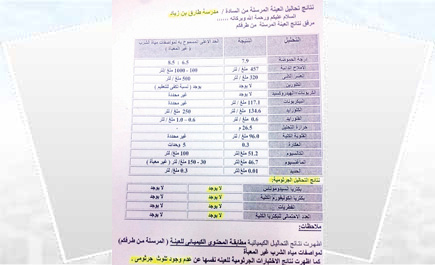 مدرسة طارق بن زياد أنظف مدرسة ومياهها صحية 