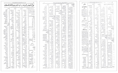 بعد سبعة عقود من نشرها في أم القرى 