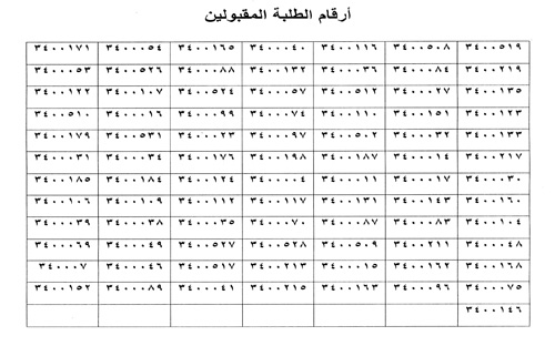 القوات البرية تعلن أرقام عدد من المقبولين بمعهد الطيران 