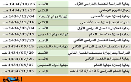 التقويم الدراسي للعام 1434 / 1435 هـ 