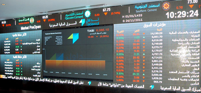 قراءة تحليلية لأداء سوق الأسهم خلال أسبوع