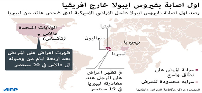 بريطانيا تستضيف اليوم مؤتمراً عن الإيبولا وتدعو المجتمع الدولي للمساعدة 