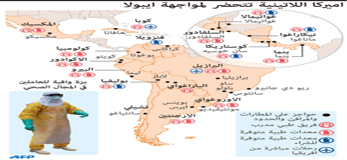 أعداد المصابين بأيبولا تقترب من عشرة آلاف   