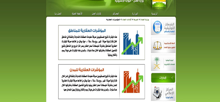 العدل تستحدث 38 مؤشرًا عقاريًا ترصد تفاصيل المناطق والمدن والأحياء 