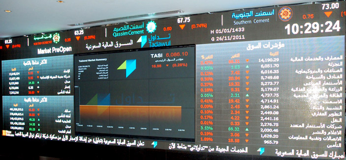 المملكة باتت وجهة للاستثمار في أسهم الشركات الخاصة 