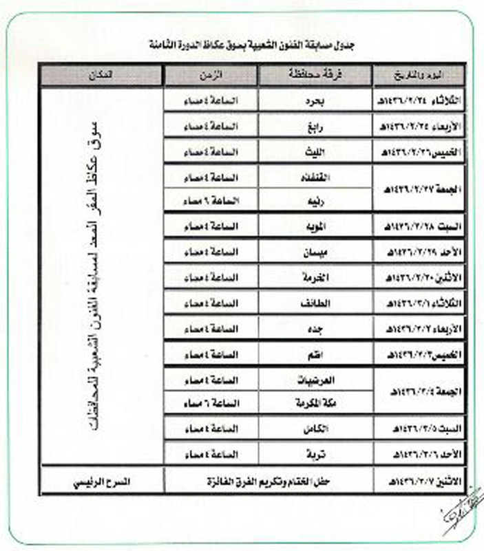 فيما بلغت جوائزها 180 ألف ريال بمشاركة 15 فرقة 