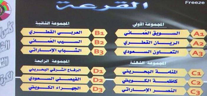 الفيصلي مع الرفاع الشرقي البحريني والجهراء الكويتي 