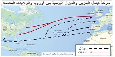 التحديات تحلق في سماء المنتجين وتكلفة الإنتاج الحالية مقياس للصمود والبقاء 