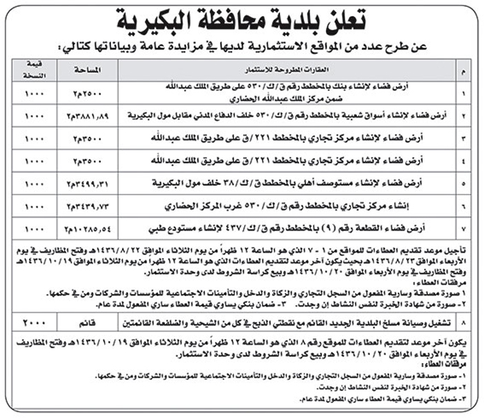 بلدية محافظة البكيرية تعلن عن عدد من المواقع الاستثمارية 