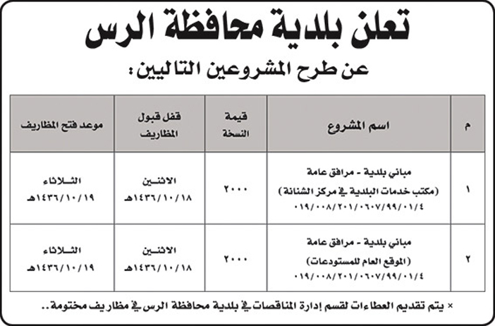 بلدية محافظة الرس تعلن عن مشروعين 