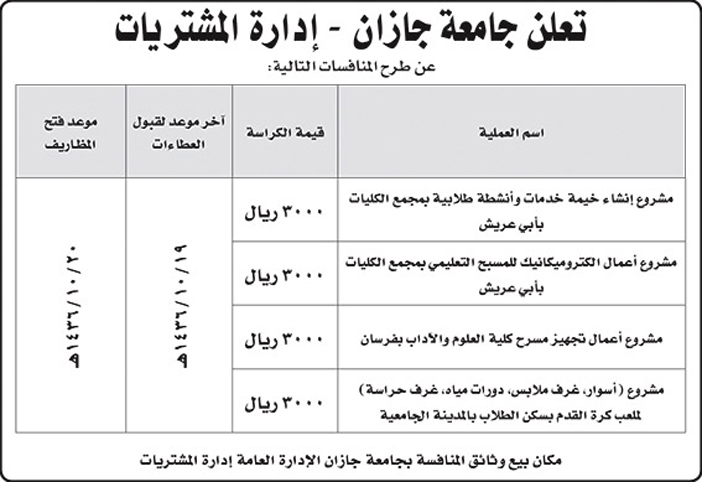 جامعة جازان تعلن عن طرح منافسات 