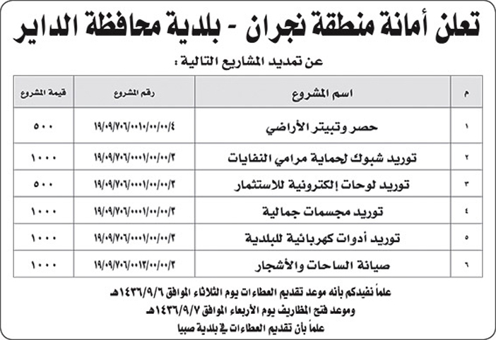 امانة منطقة جازان تعلن عن تمديد مشاريع 