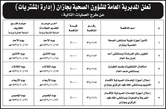 المديرية العامة للشؤون الصحية بجازان تعلن عن العمليات التالية 