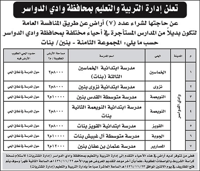 ادارة التربية والتعليم بمحافظة وادى الدواسر تعلن عن حاجتها لشراء اراضى 