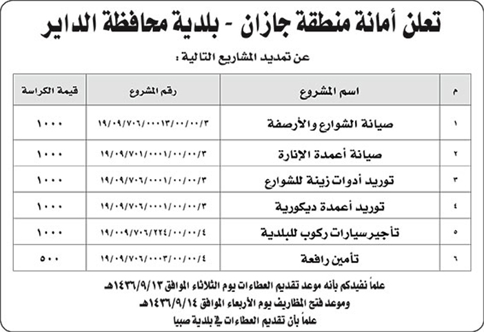 امانة منطقة جازان بلدية محافظة الداير تعلن عن تمديد مشاريع 