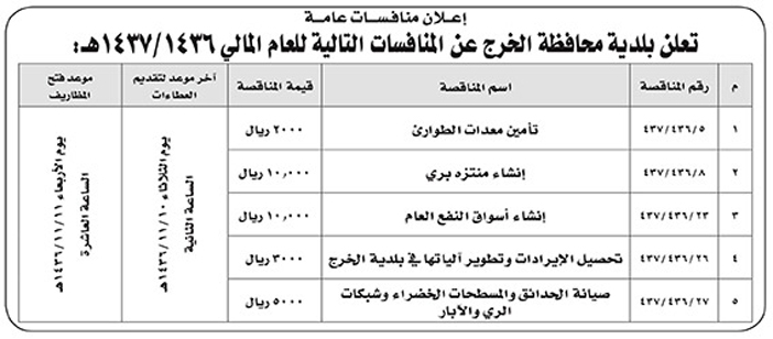 بلدية محافظة الخرج تعلن عن منافسات 