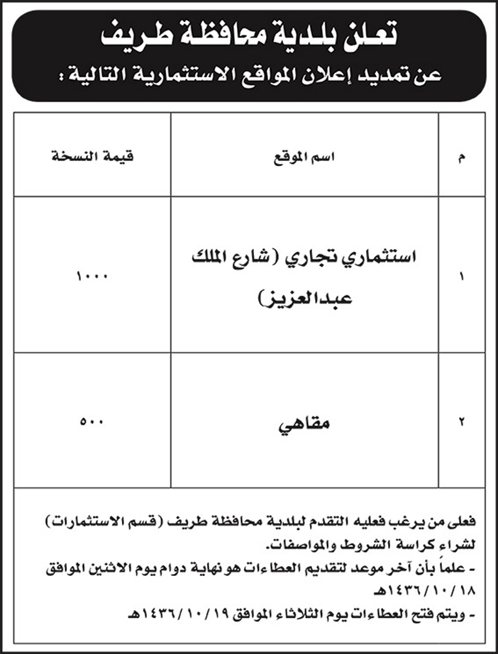 لدية محافظة طريف تعلن عن تمديد مواقع استثمارية 