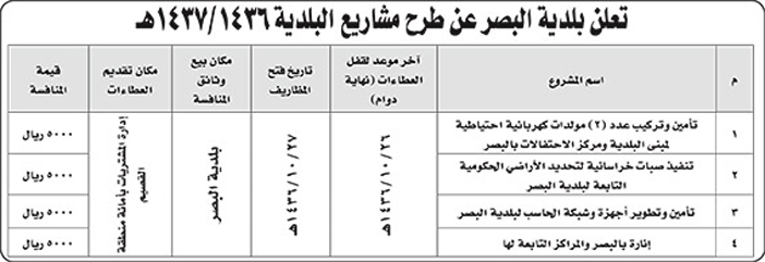 بلدية البصر تطرح مشاريع 