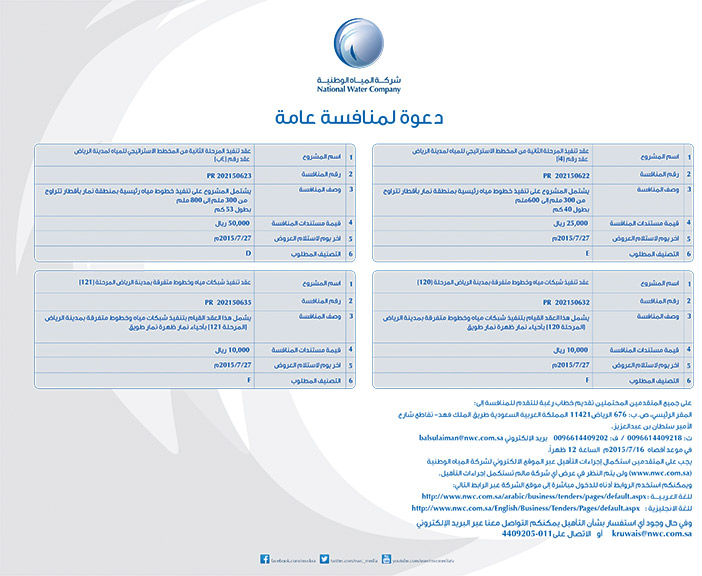 دعوة لمنافسة عامة - شركة المياه الوطنية 