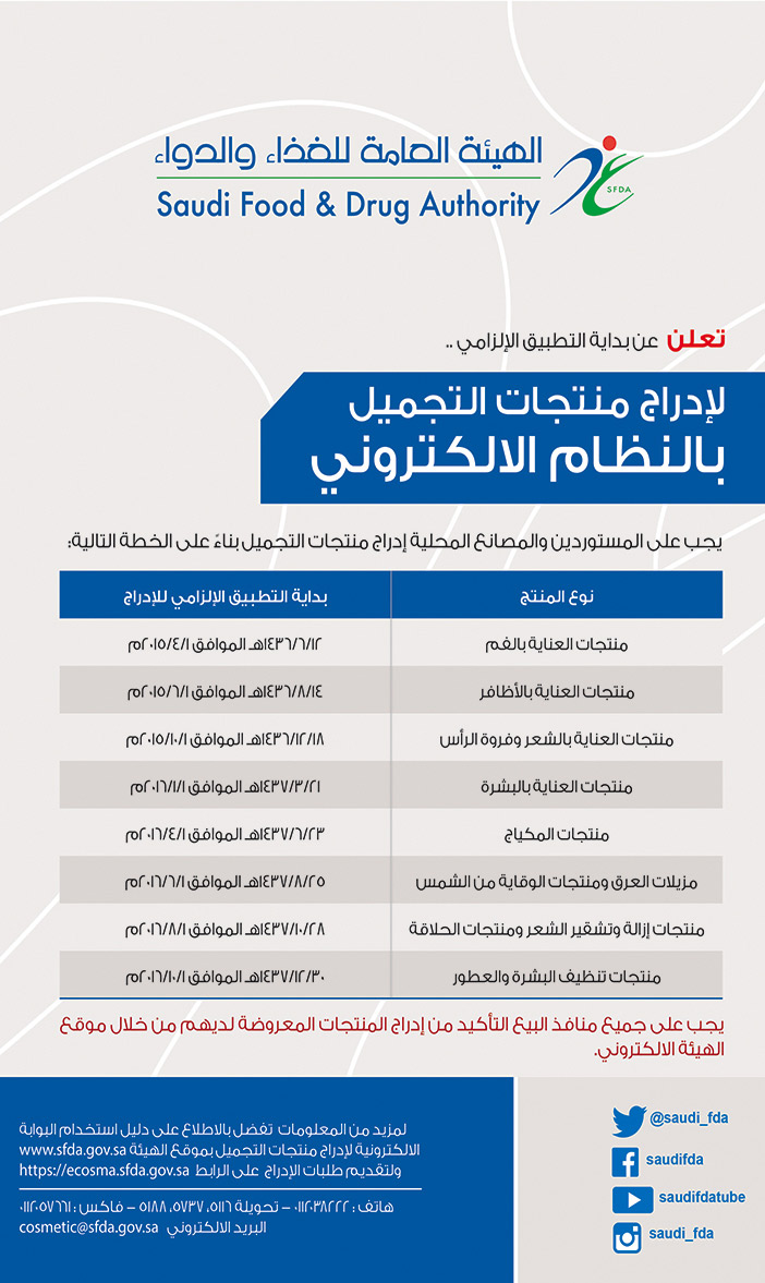 الهيئة العامة للغذاء والدواء تعلن عن بداية التطبيق الالزامى 