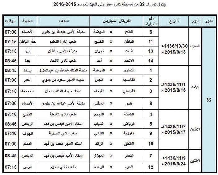 المسابقات تحدد مواعيد مباريات الدور 32 من كأس ولى العهد 