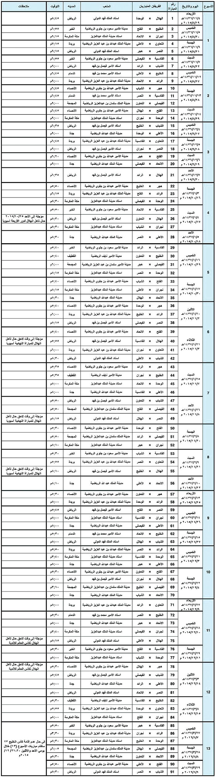 جدول مباريات بطولة دوري عبداللطيف جميل للمحترفين 