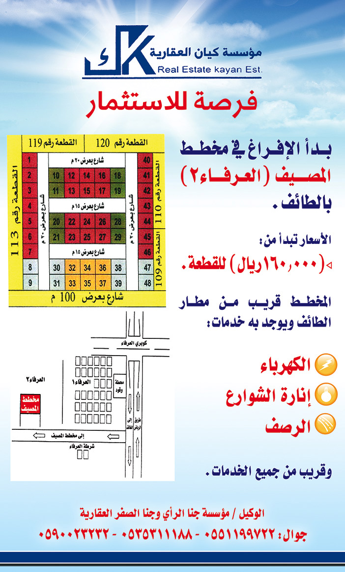 شركة كيان العقارية 