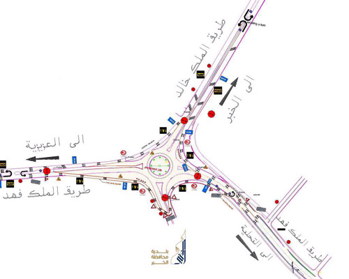  الدوار الذي يتم تطويره