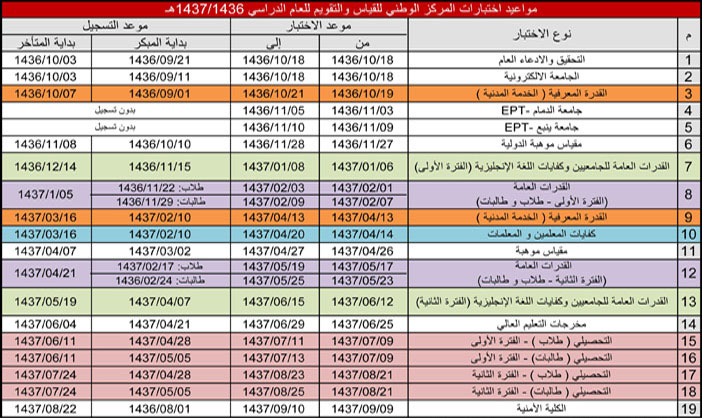 «قياس» يعلن مواعيد اختباراته للعام الدراسي 1436 - 1437 هـ 