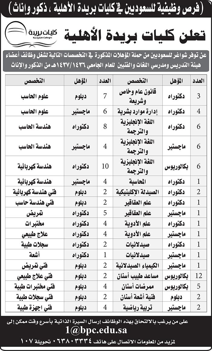 كليات بريدة وظائف 