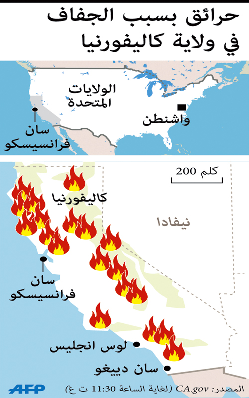 حرائق تجتاح ولاية كاليفورنيا الأمريكية بسبب الجفاف 