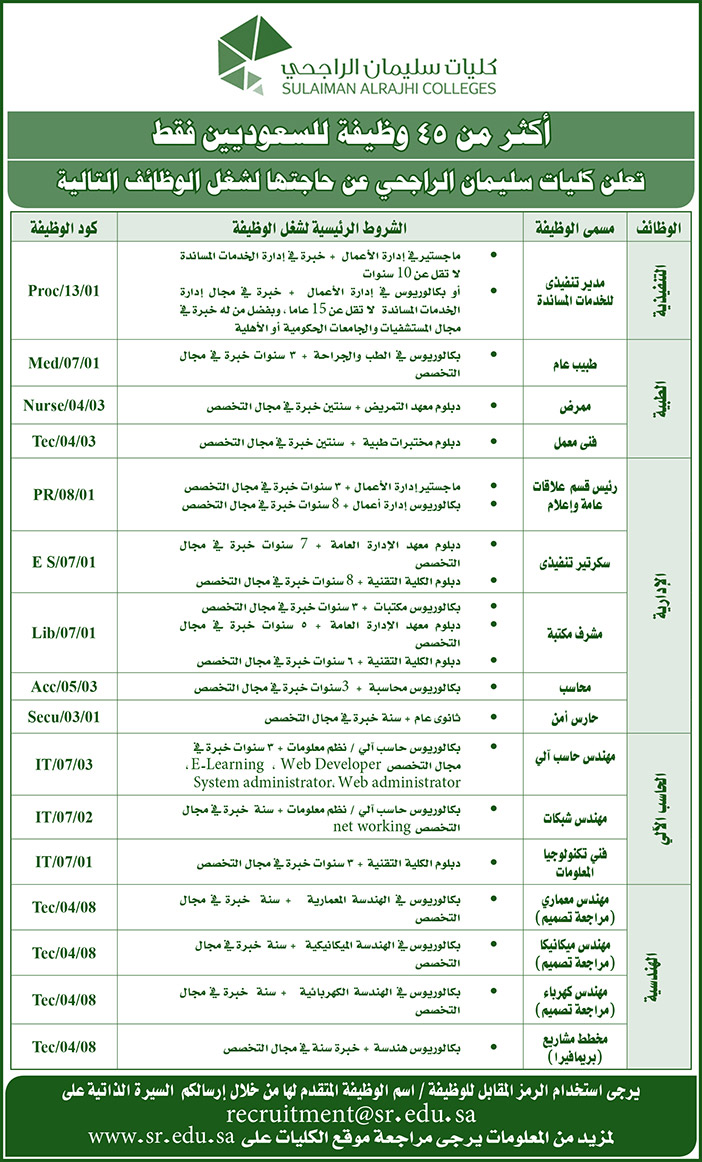 كليات سليمان الراجحي 