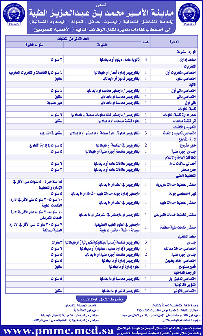 مدينة الامير محمد بن عبد العزيز الطبيه تسعى لخدمة المناطق الشمالية الى استقطاب كفاءات متميزة لشغل وظائف الافضلية للسعوديين 