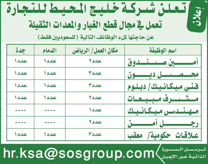 تعلن شركة خليج المحيط للتجارة عن حاجتها للوظائف التالية 