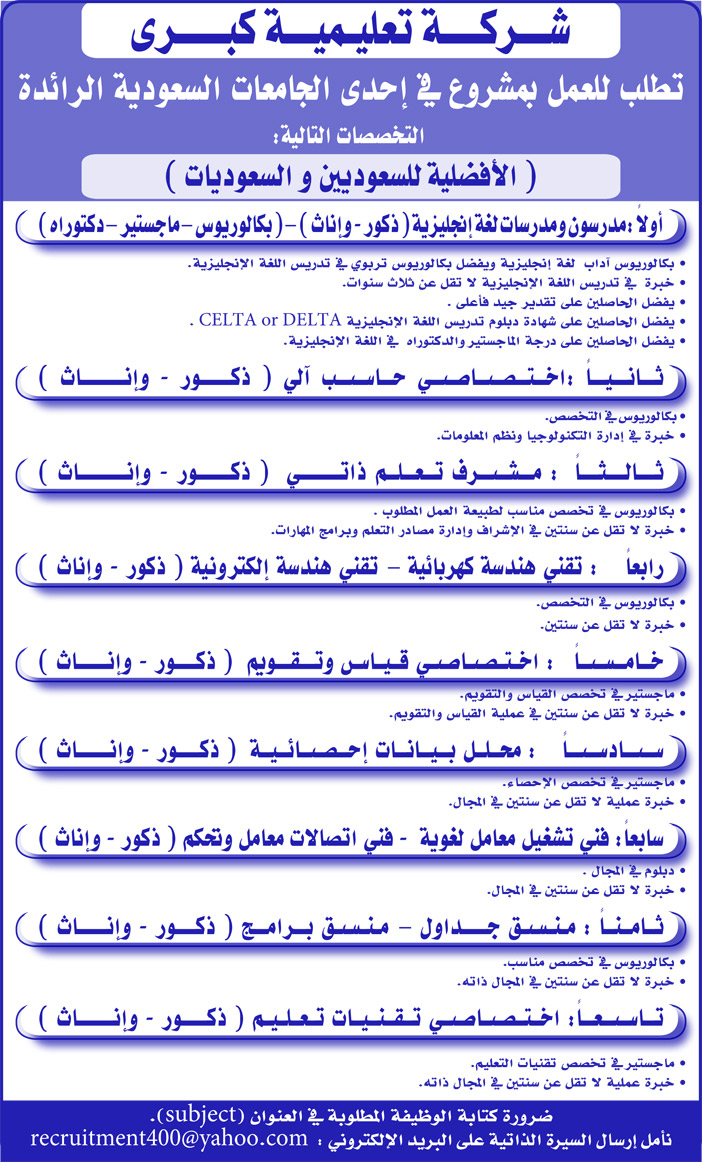 شركة تعليمية كبرى تطلب للعمل فى احدى الجامعات 