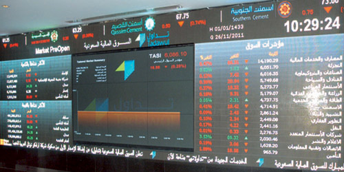 سوق الأسهم السعودية - (التقرير الأسبوعي) 