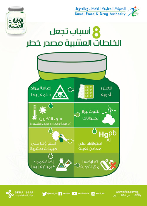 الغذاء والدواء: 8 أسباب تجعل الخلطات العشبية مصدر خطر 