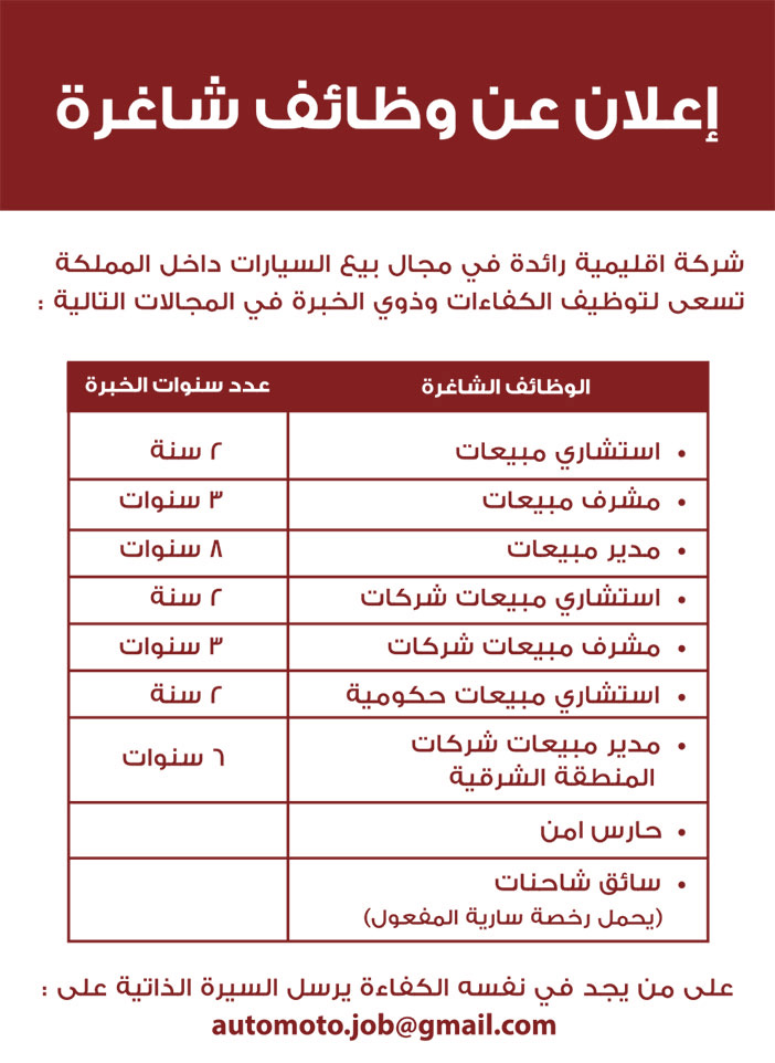 إعلان عن وظائف شاغرة لشركة اقليمية 