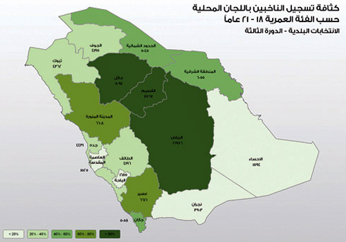 د. البار: 207 مرشحين ومرشحات معتمدين بعد انسحاب ثمانية واستبعاد خمسة 