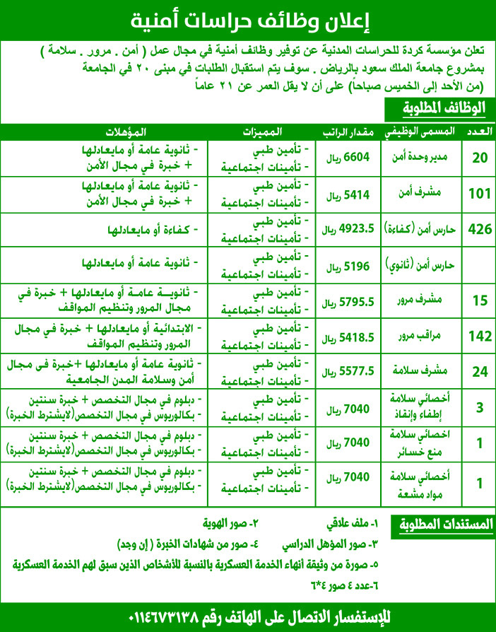 اعلان وظائف حراسات امنية 