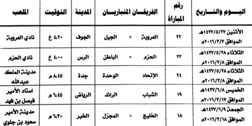 مواعيد بقية مباريات دور الـ(16) في كأس الملك 