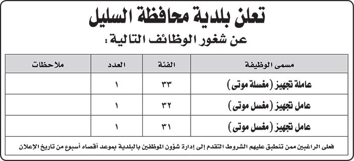 وظائف شاغرة ببلدية محافظة السليل 