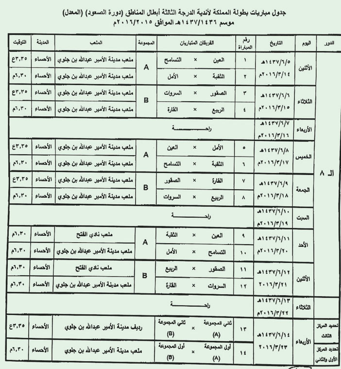 انطلاق دورة الصعود لأندية الدرجة الثالثة عصر اليوم في الأحساء 