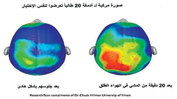 أثر النشاط البدني على عملية التعلم لدى الطلاب 