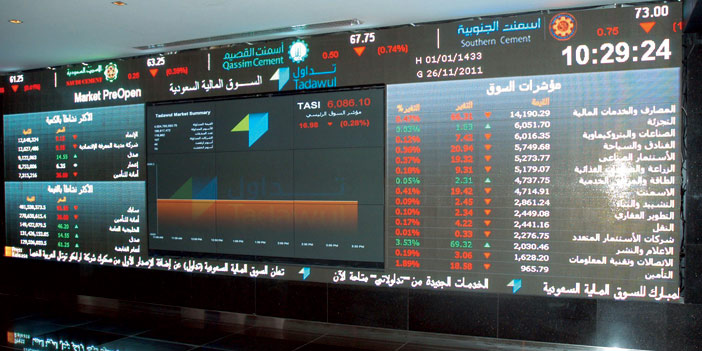 سوق الأسهم السعودية - (التقرير الأسبوعي) 