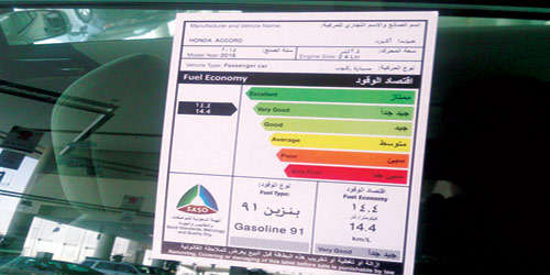 «تأكد» يتيح للمستهلك التحقق من سريان بطاقة «كفاءة» 