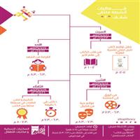 ملتقى شغف احتفاء بالكتاب في يومه 